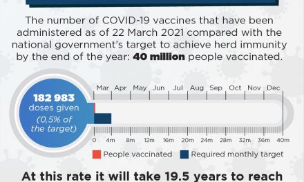 President Ramaphosa must explain his unethical decision to sell the only Covid-19 vaccines we have